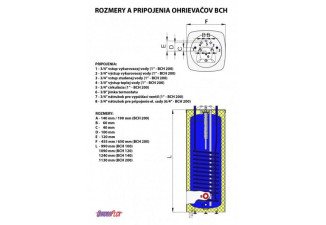 Bojler Quadroflex BCH 200 horné vývody, jeden výmenník 1,6m2 Bojler Quadroflex BCH 200 horné vývody, jeden výmenník 1,6m2