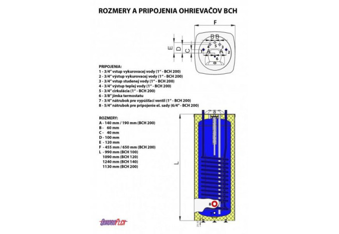 Bojler Quadroflex BCH 200 horné vývody, jeden výmenník 1,6m2 Bojler Quadroflex BCH 200 horné vývody, jeden výmenník 1,6m2